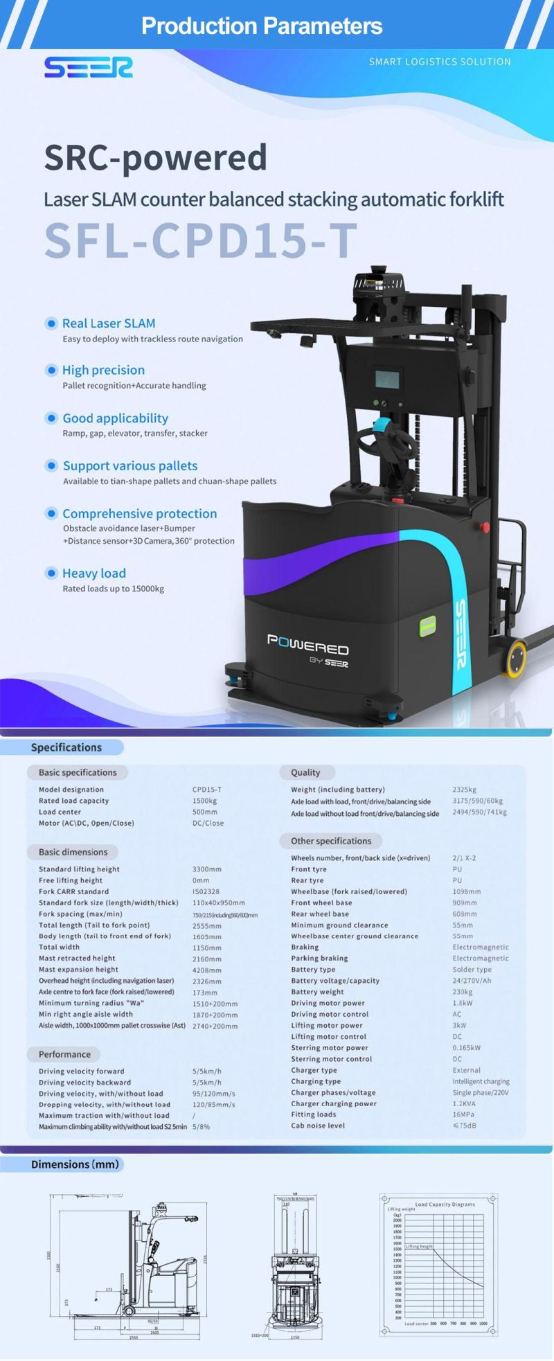 Fork Lift Truck 1.5 Ton 2 Ton 3 Ton 3.5 Ton Mini Electric Forklift with 3-6m Lifting Height