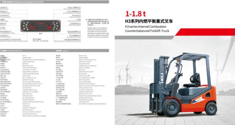 Heli Forklift Truck 1t 1.5t 1.8t Diesel Engine Forklift Truck Price with Ce Certificate