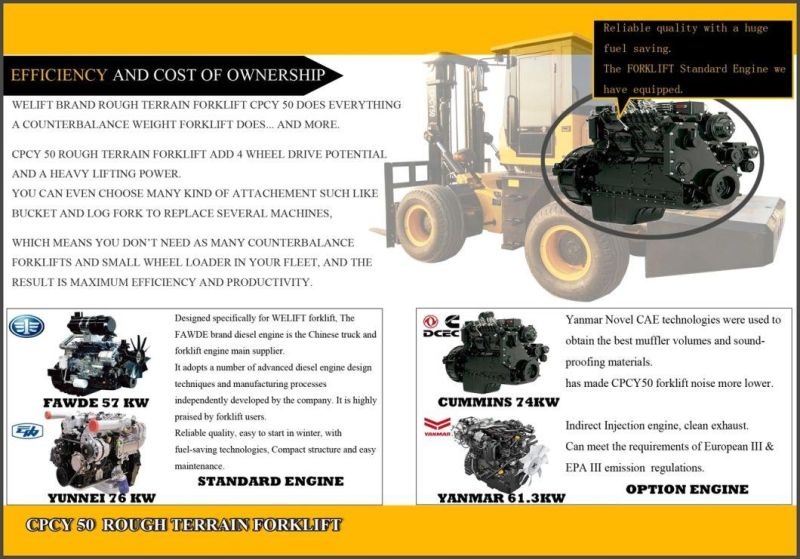 Cpcy 50 All Terrain Forklift, Rough Terrain Forklift