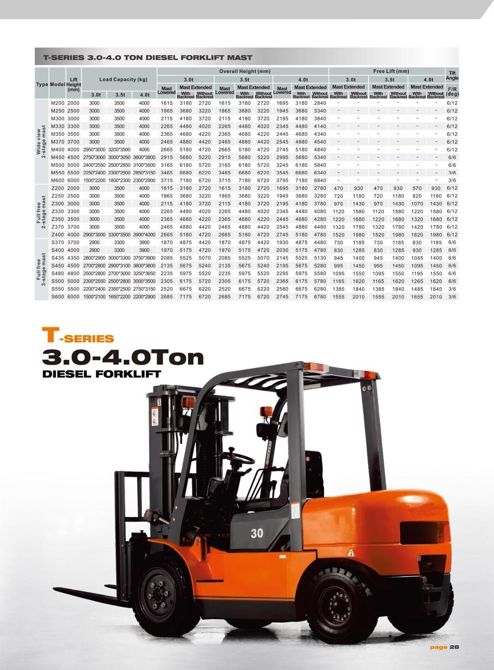 China Vift Tier 4 3.0ton Forklift, 4.5m Lifting Height, Diesel Forklift, 3t Diese Forklift, 3000kgs Forklift Truck with Side Shift, Fd30