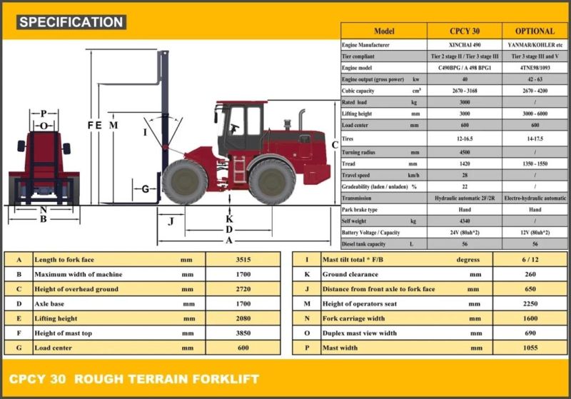 Rough Terrain Forklift 4X4 Forklift 3 Ton off Road Forklift