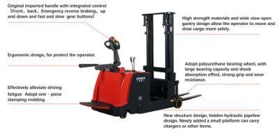 1500kg Industrial Warehouse Construction Stand-on Electric Reach Forklift with ISO14001/9001 TUV GS CE Tested