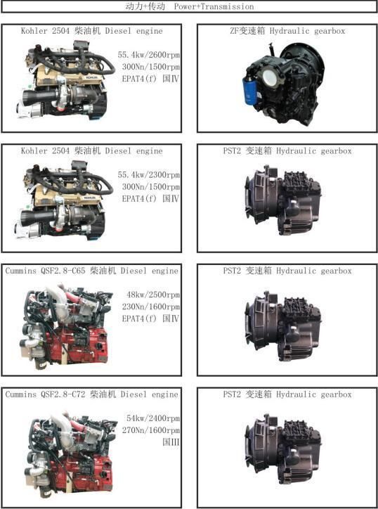 Max. Draw Bar Pull Diesel Tow Tractor for Sale