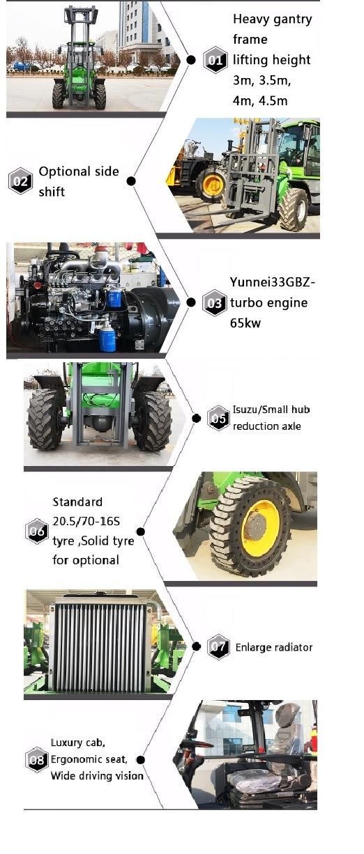 CPCD30 all rough terrain forklift 3 ton lifting load diesel forklift trucks 4WD hydraulic 3m lifting height cheap price for sale