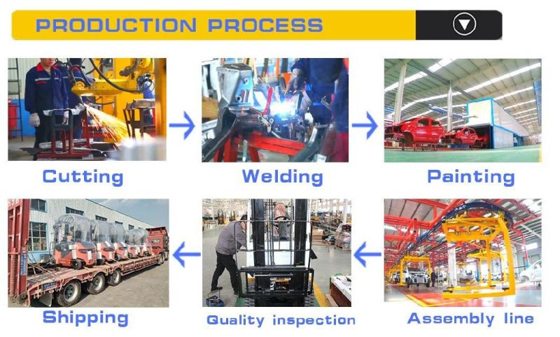 1ton 1.5ton 2tons 3tons China Manufacturer Automatic Container All Battery Electric Forklift