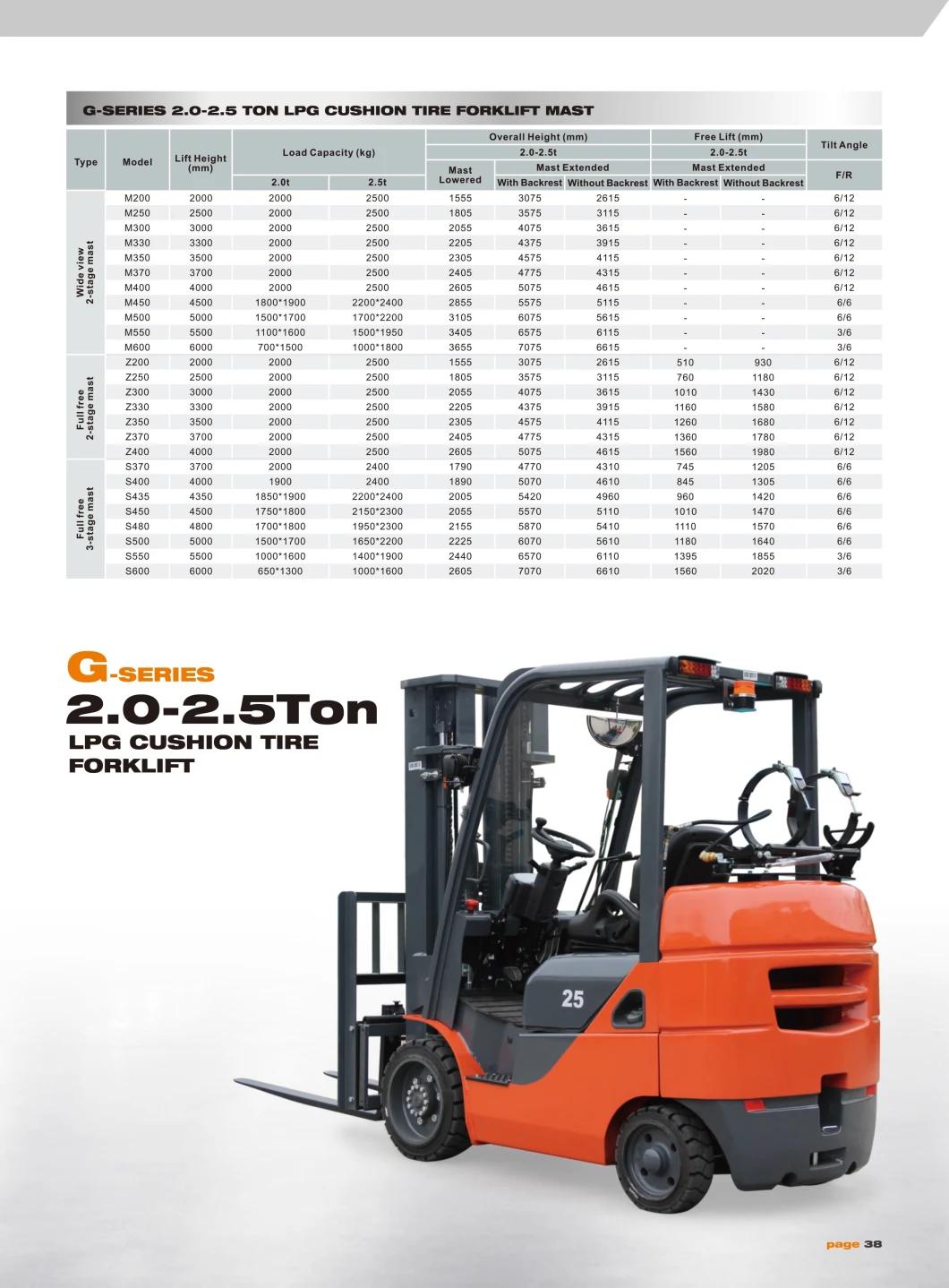 5000 Lbs 2.5 Ton EPA Engine Gasoline and Propane LPG Cushion Tire Gasoline LPG Trucks Diesel LPG Forklift