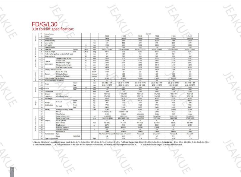 Triplex Full Free Mast 3ton Diesel Forklift Container Type