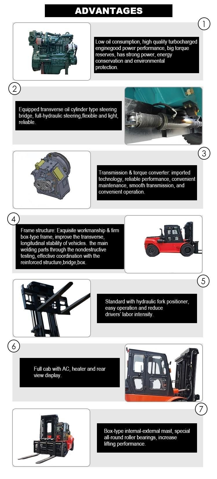 Engine Parts Heavy Diesel New Forklift Prices with High Quality