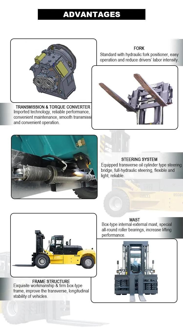 Ltmg Heavy Duty Forklift Truck Container 25 Ton 28 Ton 30 Ton 32 Ton Diesel Forklift with Best Price