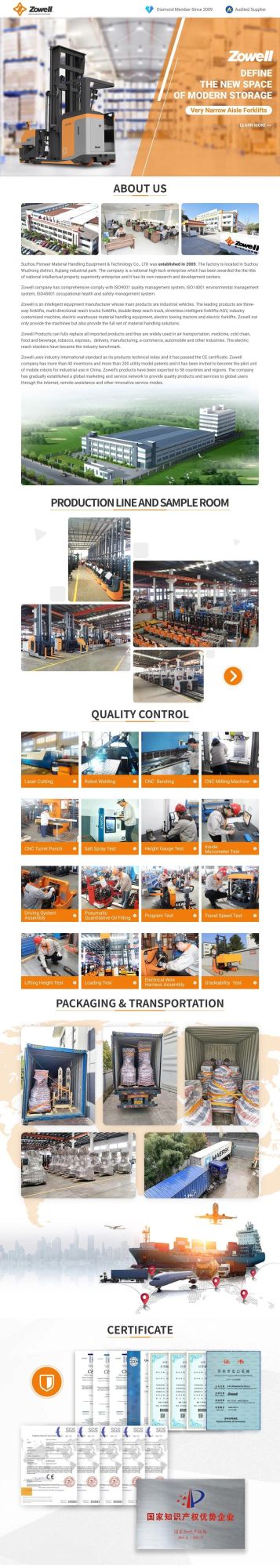 Zowell New AC Motor Electric Roll Pallet Jack Forklift Xpk20 Paper Roll Coil Cloth Roll Handling Customized OEM/ODM Curtis EPS