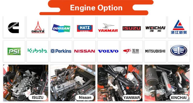 10ton Diesel Forklift with Full Closed Cabin Fork Automatic Adjustable Max Lifting Height 3m to 6m