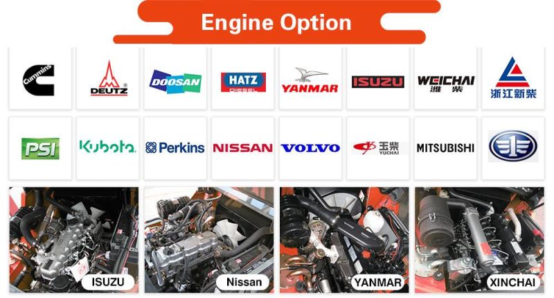 10ton Diesel Forklift with Full Closed Cabin Fork Automatic Adjustable Max Lifting Height 3m to 6m