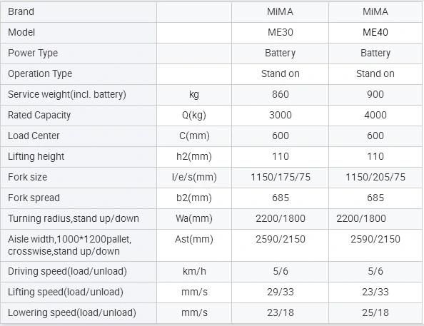 Hot Sale Mima Top Rank Full Electric Pallet Truck