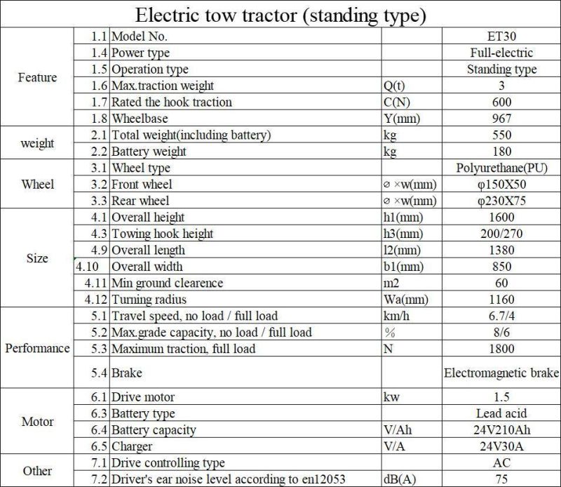 3000kg 3t Standing Type Full Electric Tow Tractor