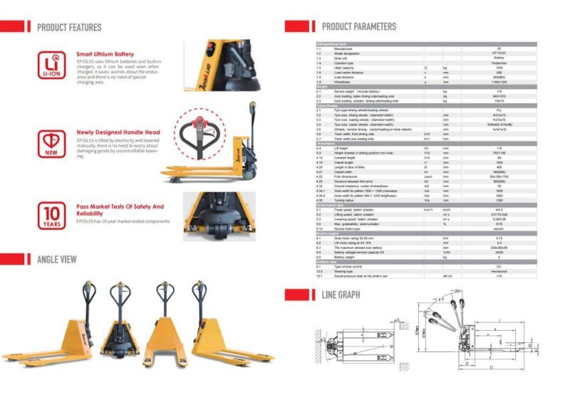 Whole Sale Lithium Battery 1500kg Electric Pallet Truck