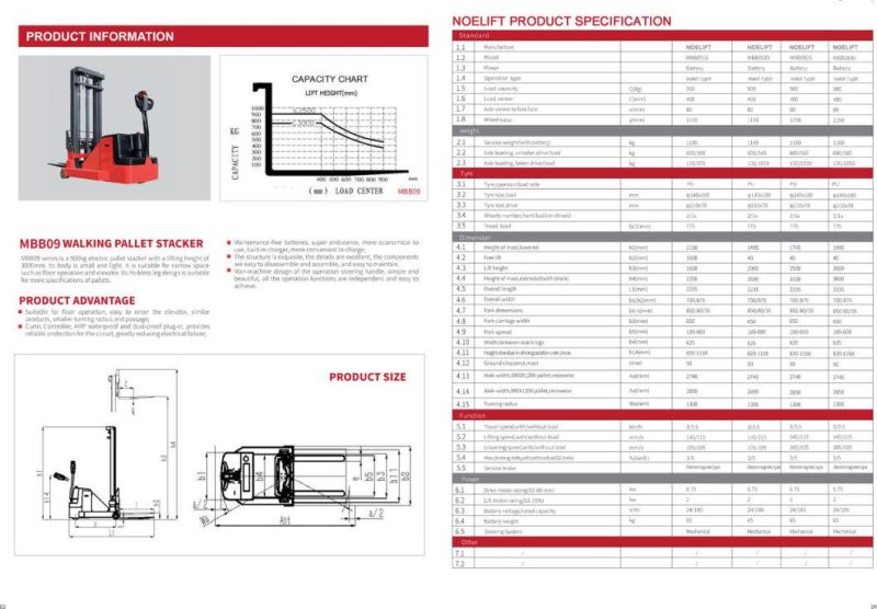 1 Ton 1.5 Ton 2 Ton Common Type Electric Stacker