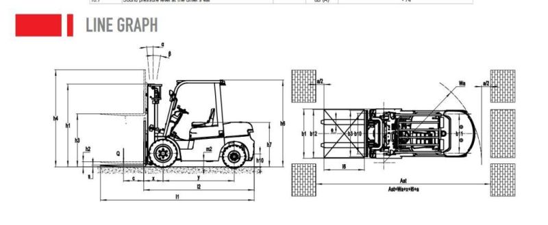 Imow Ice301b Diesel Forklift Appearance Li-ion Battery Forklift with No Emission, Power