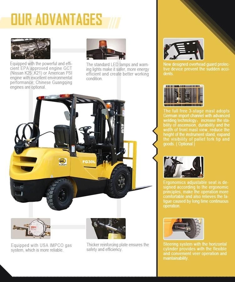 2.5t Gasoline, Diesel LPG Duel Fuel Forklift with Nissan Engine