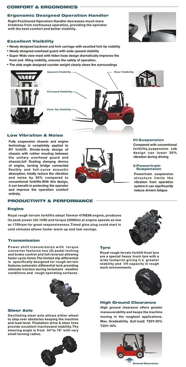 3.5t Rough Terrain Forklift with Chinese Xinchai Engine