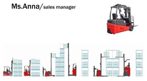 2000kg 5.5m 3-Wheels 48V Battery Powered Electric Forklift with Double Driving System