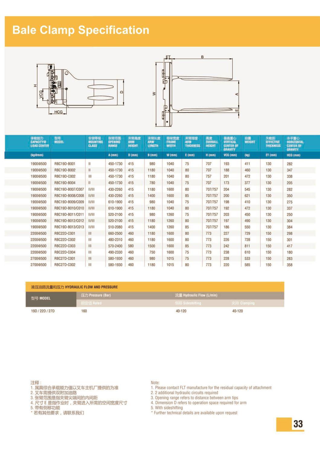 Vsm 3ton, 3.5t Diesel Forklift with Paper Roll Clamp, Rotator, Bale Clamp, Brick Block Clamp, Push & Pull