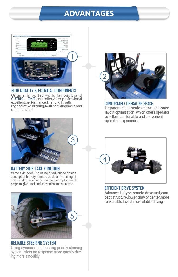 Ltmg Mini 2 Ton Electric Forklift with Lithium Battery