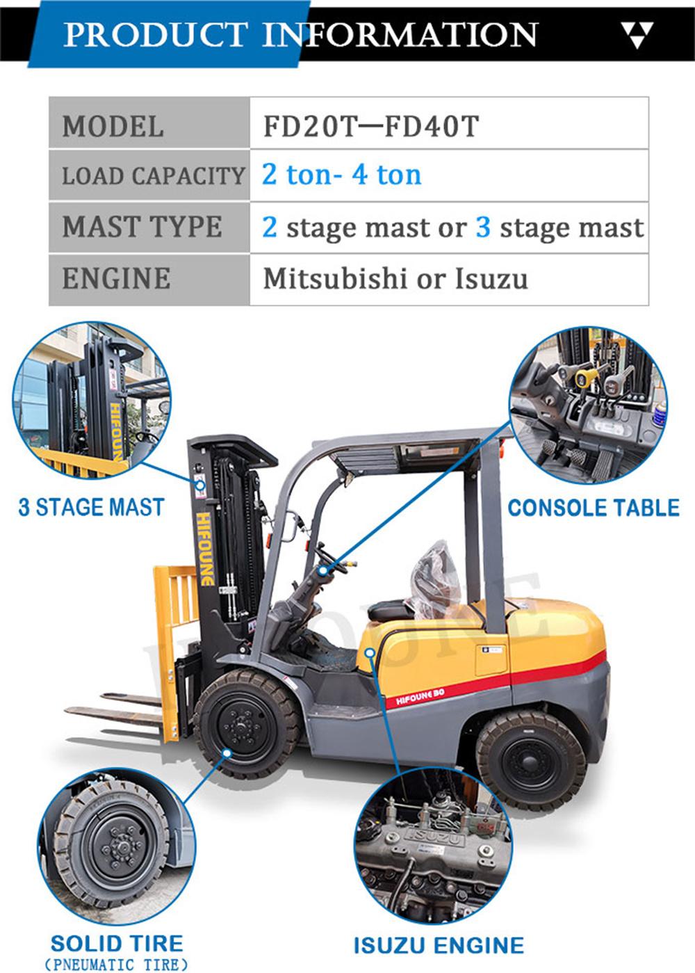 Container Mast 3 Stage Full Free and Side Shifter 2 Ton 3 Ton Diesel Forklift