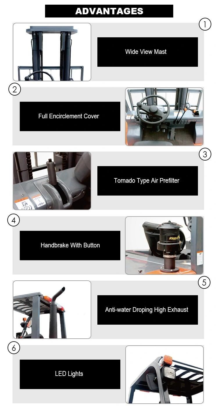 Ltmg Chinese Brand Hot Sale Forklift Truck Euro3 Euro 5 8ton 10ton 12ton Diesel Forklift Truck for Sale