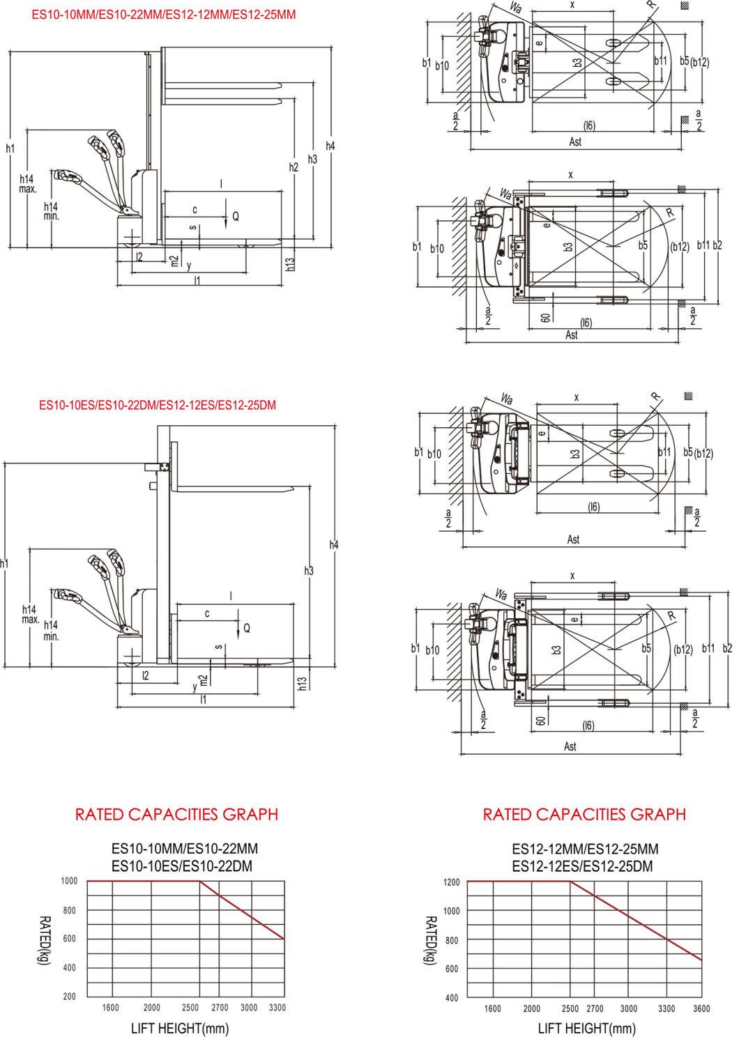1.2t Low Energy Consumption High Reliability Electric Stacker