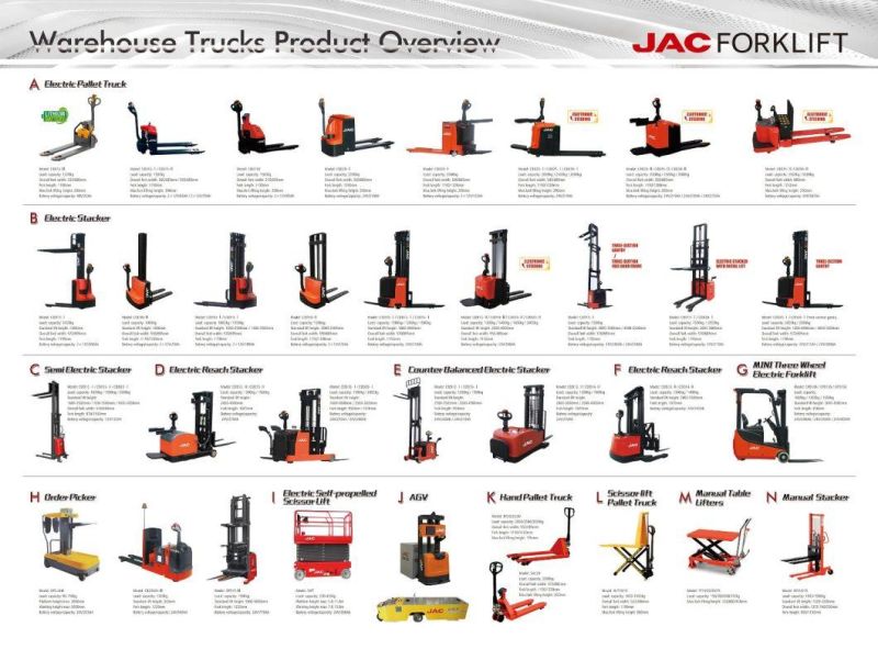 JAC 1.5t Electric Stacker Truck / 3-Stage Full Free Mast /Cdd15