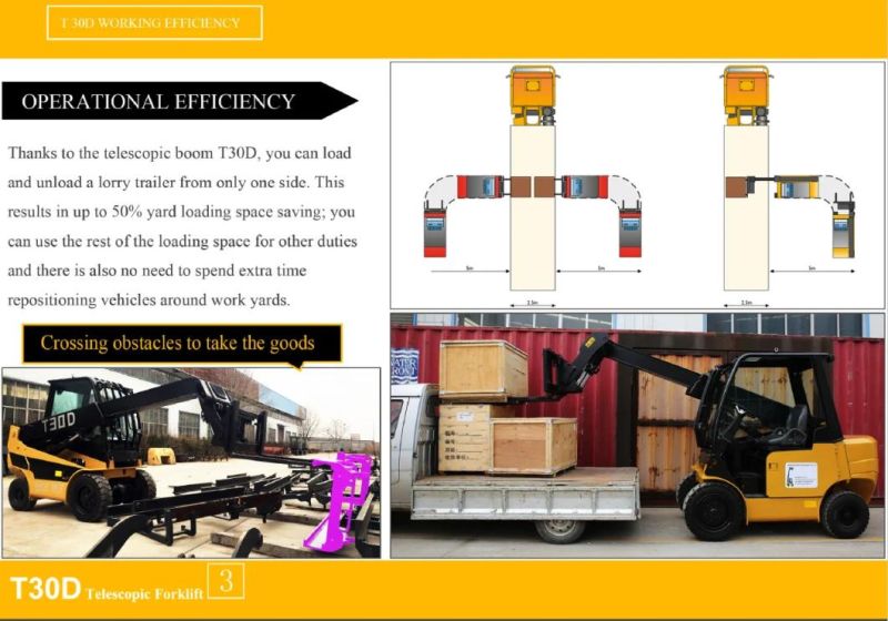 Welift Telescopic Forklift 2ton 3 Ton Telehandler with Bale Clamp 360 Degree Rotator Bucket Telescopic Boom.