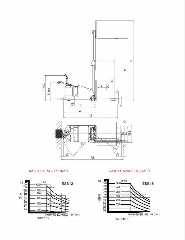 1500kg Stacker Truck