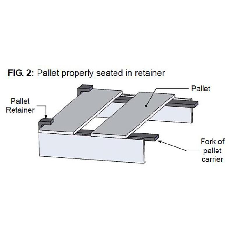 Material Handling Equipment Forklift Accessory Pallet Dumper/Retainer