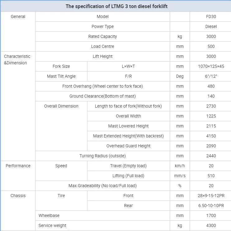 Diesel Not Adjustable Industrial Truck Fork Lift Ltmg Forklift with Factory Price