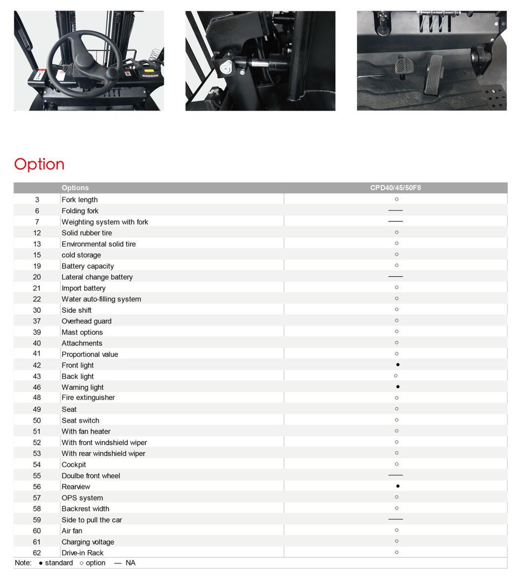 4.5 Ton High Efficient AC Drive Four-Wheel Electric Forklift