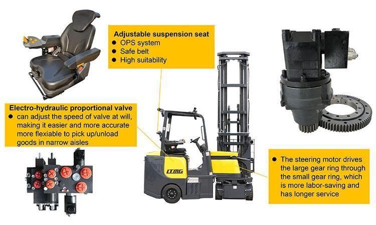 Electric Battery Seated Type New Ltmg Vna Forklif Very Narrow Aisle Forklift