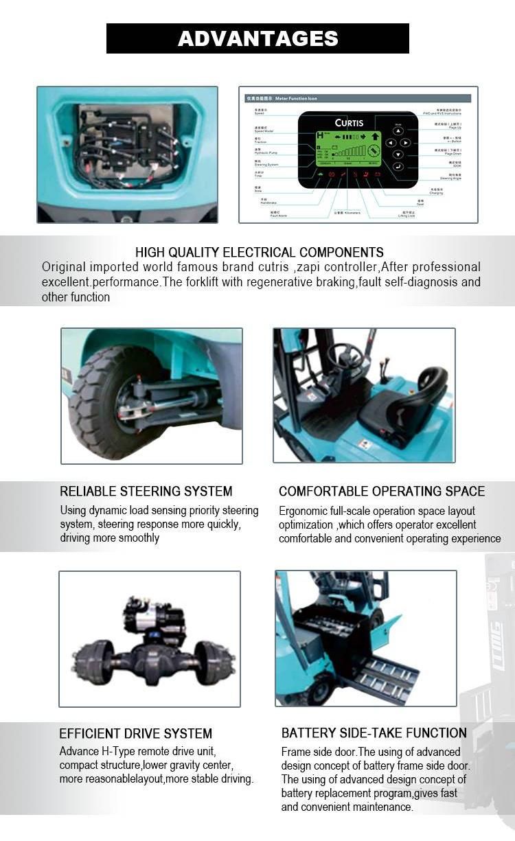 1t - 5t Electric 3 Ton Lithium Forklift Battery Cost