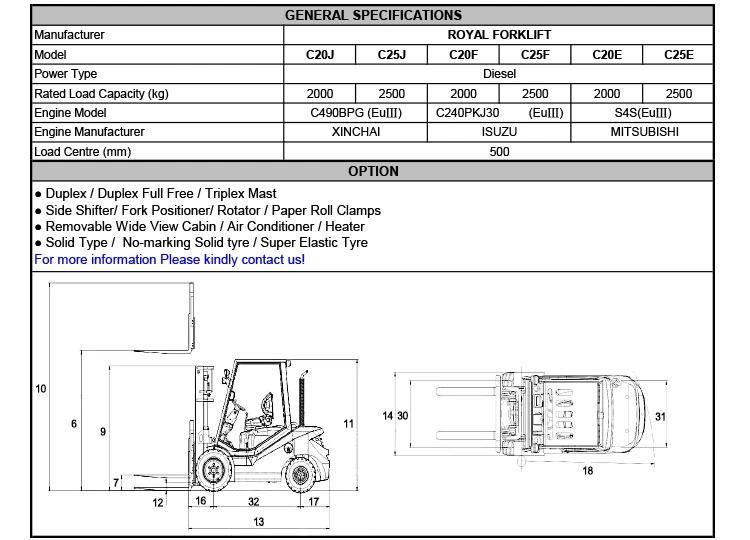 2.5t Diesel Forklift with Mitsubishi Engine