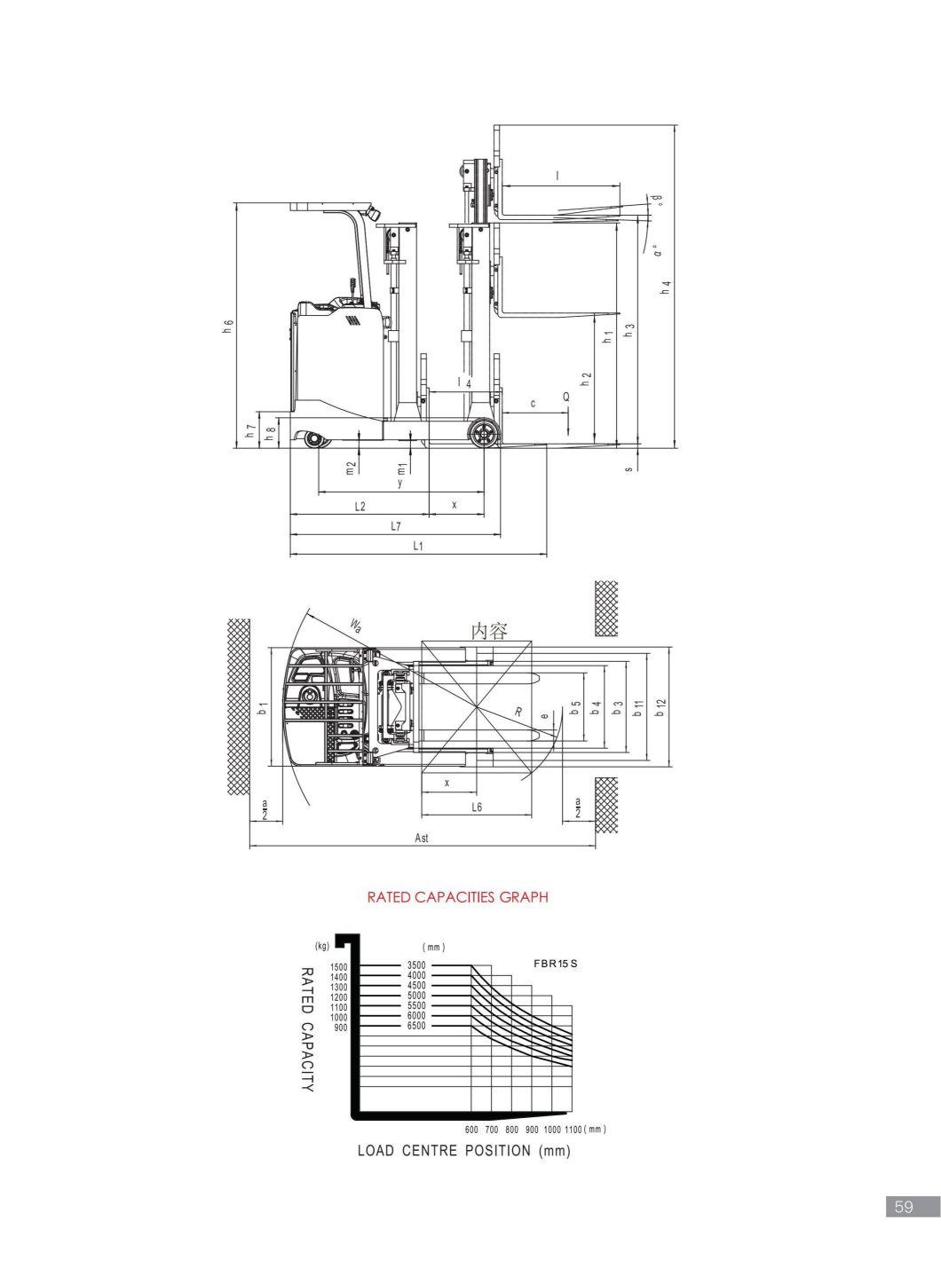 1500kg Masst Reach Truck Forklift Vna Forklift Reach Stacker High Mast Forklift