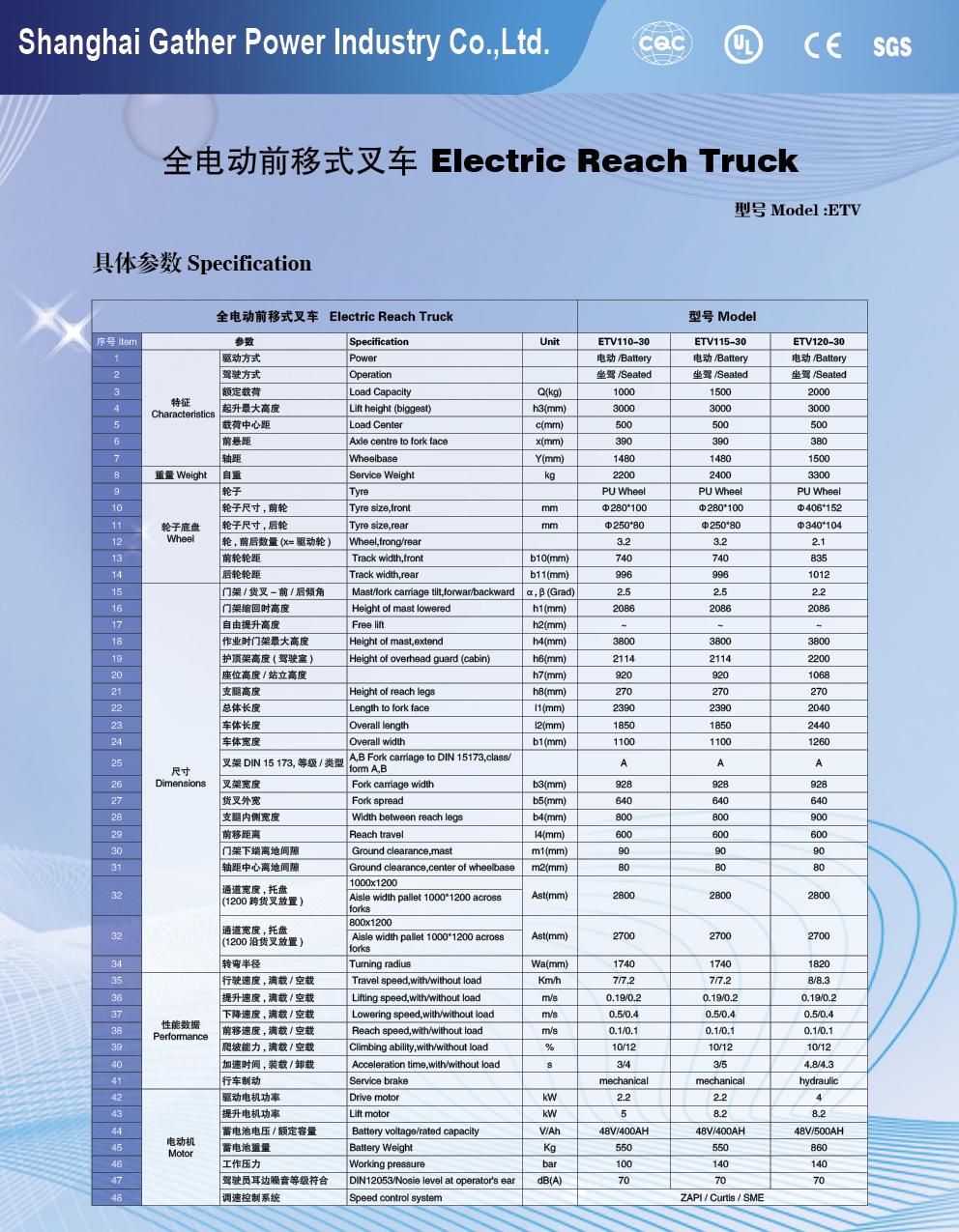 Gp High Quality 1-2t Electric Reach Truck Seated Made in China for Sale (ETV)