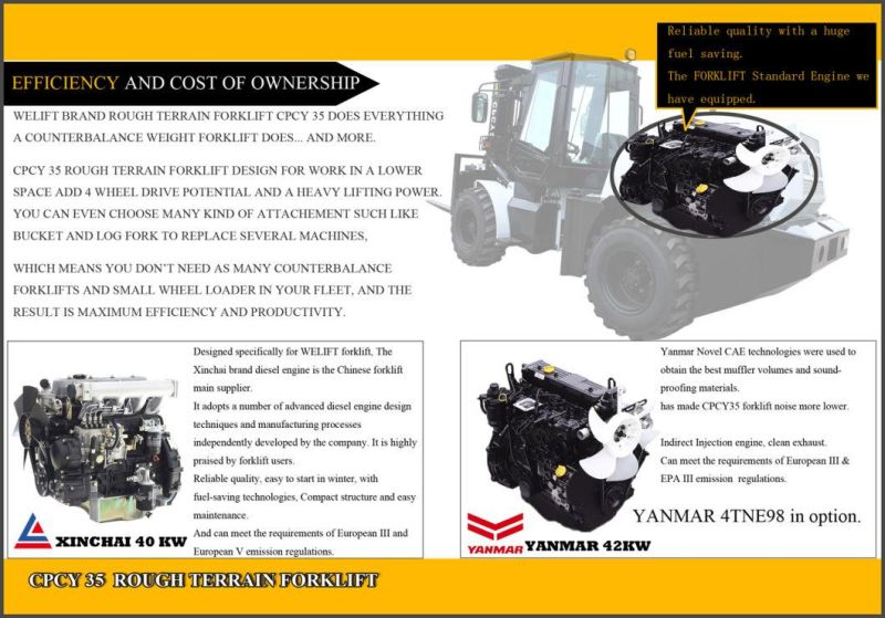 Welfit 3.5t Rough Terrain Forklift with Yanmar Engine