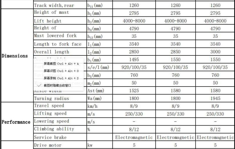 Gp Brand High Quality 1.0t/1.2t/1.5t Stand-on 3 Way Electric Forklift Truck with Lifting Height4-8m (ETT15-60)