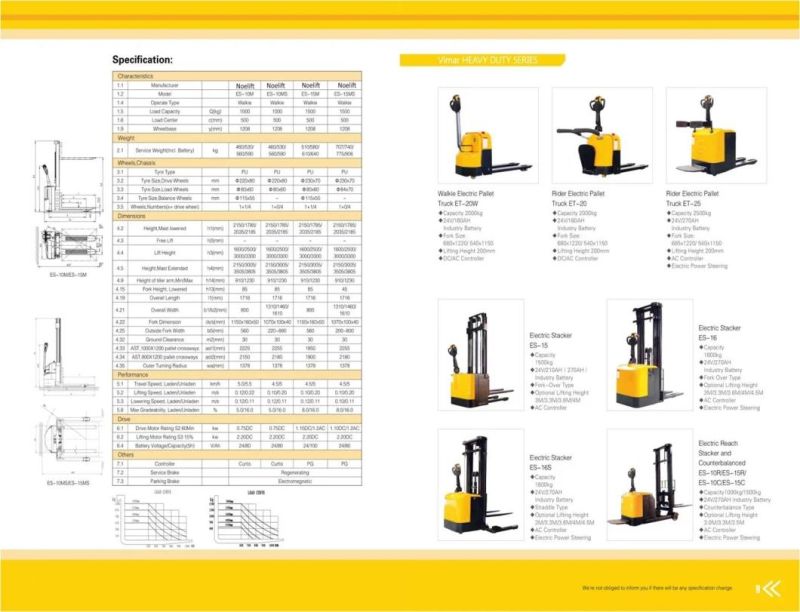 1 Ton 1.5 Ton Economic Type Electric Stacker