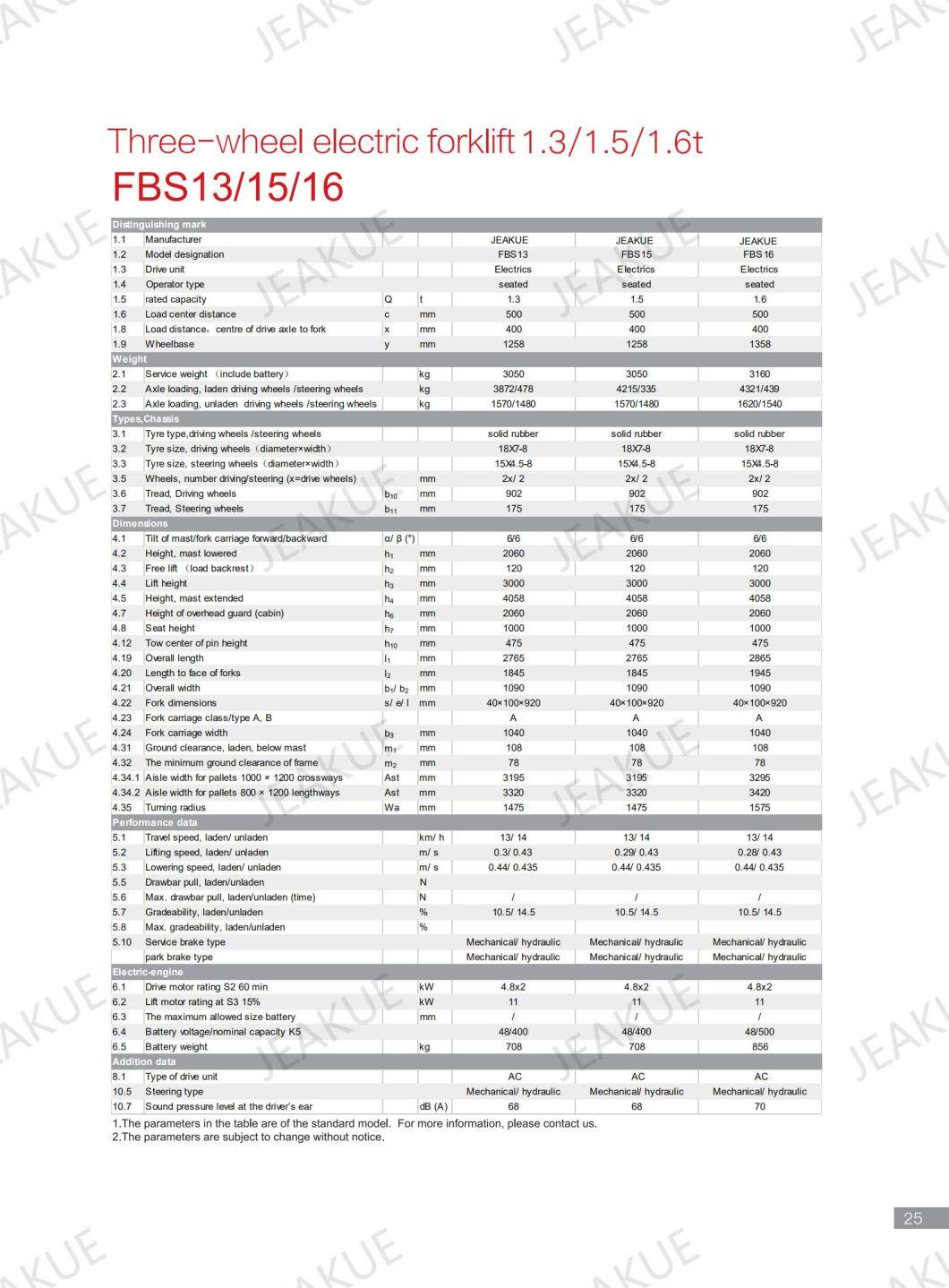 1300 Kg 1500 Kg 1600 Kg1800 Kg 2000 Kg Top Match Three Wheels Battery Forklift