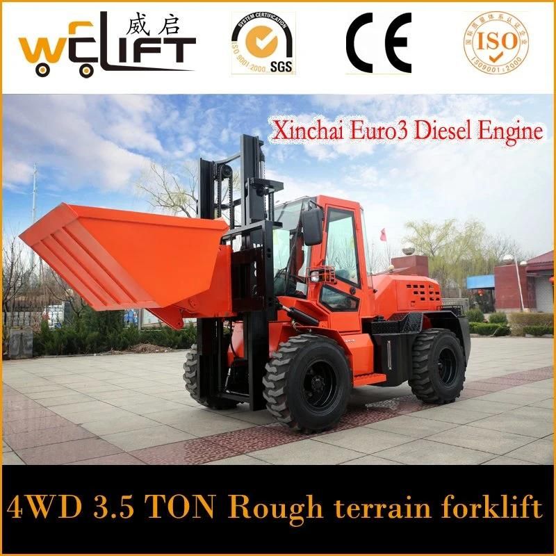 10 Ton All Wheel Drive Forklift