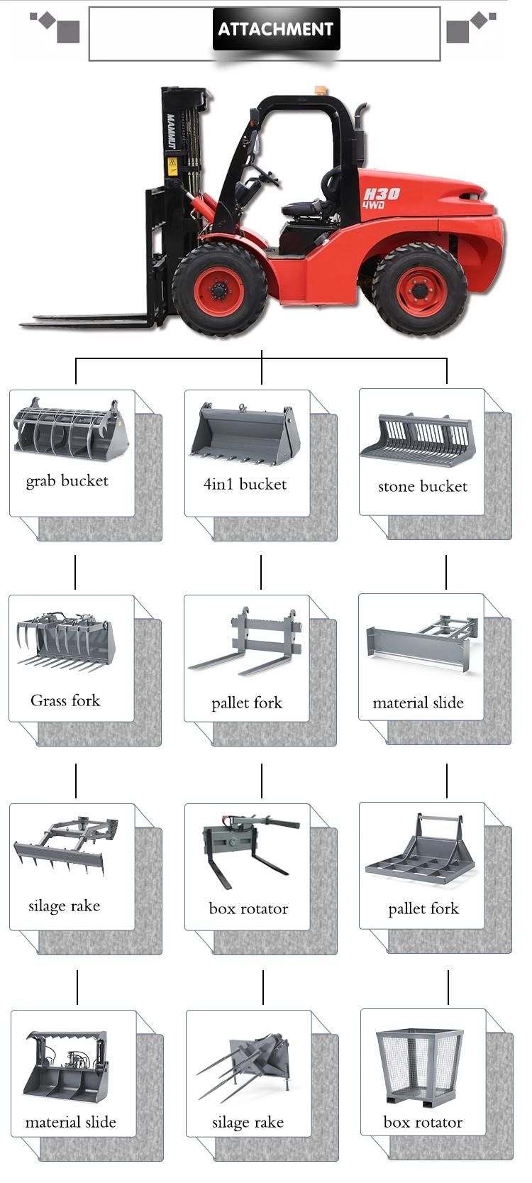 3000kg 3500kg Low Profile Supplier Industry Customized Outdoor Rough Terrain Forklift