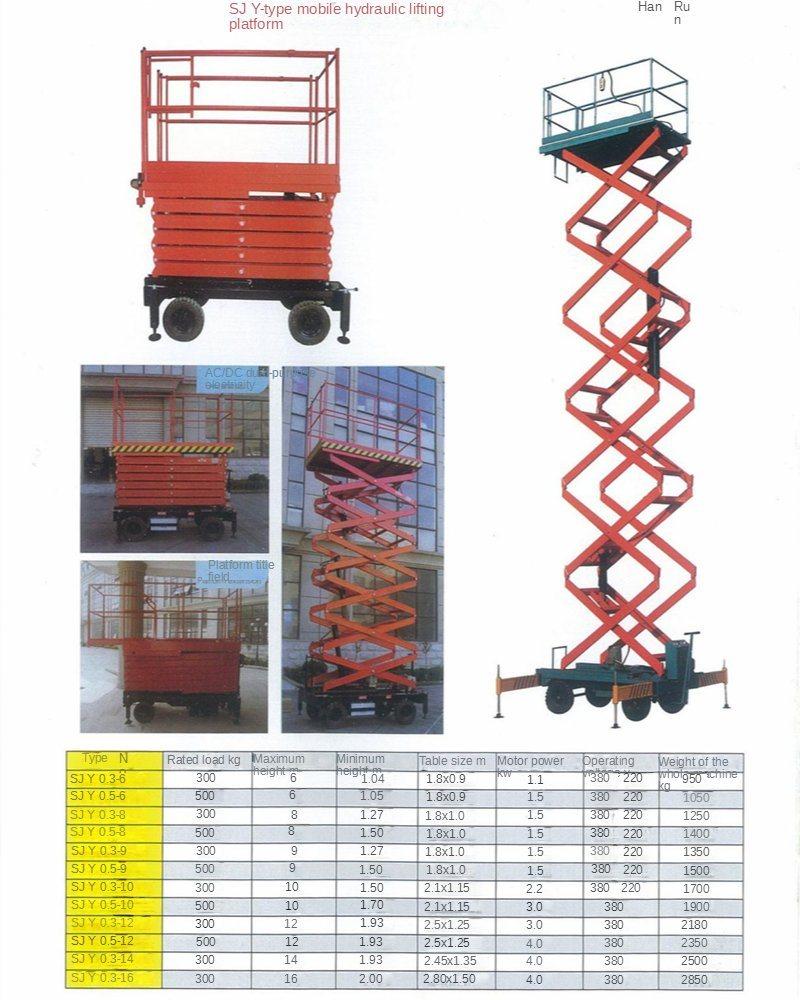 Fully Electric Self Propelled Work Platform Hydraulic Scissor Lift Aerial Lift Platform