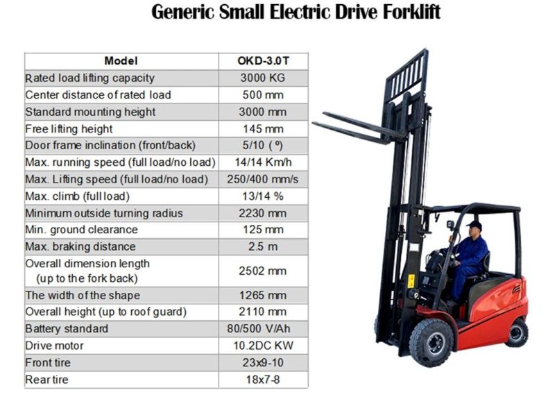 Latest Type Sign Electric Forklift Manufacturers with Best Price