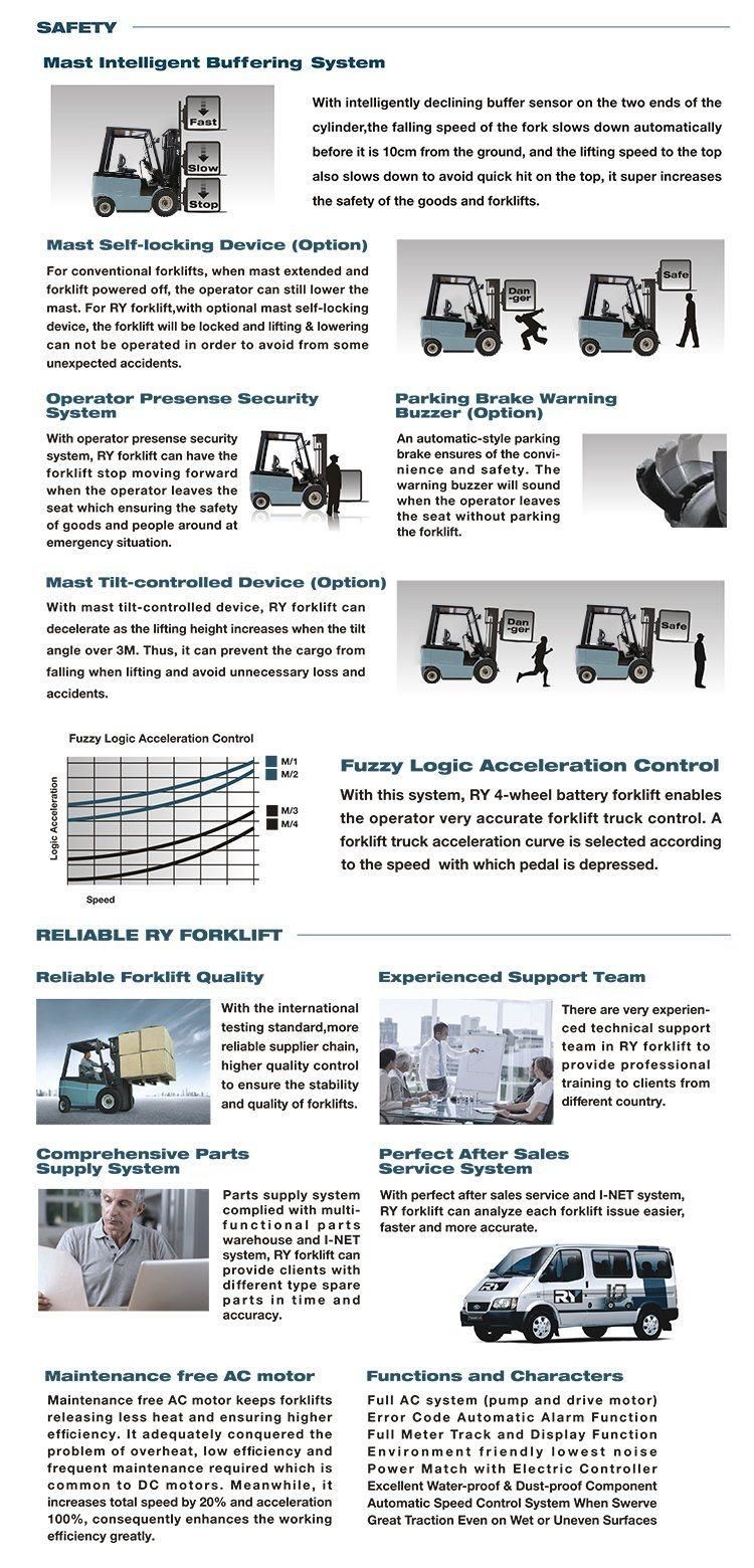 3 Wheel Forklift Truck Capacity 1.6 Ton/1.8 Ton/2.0 Ton