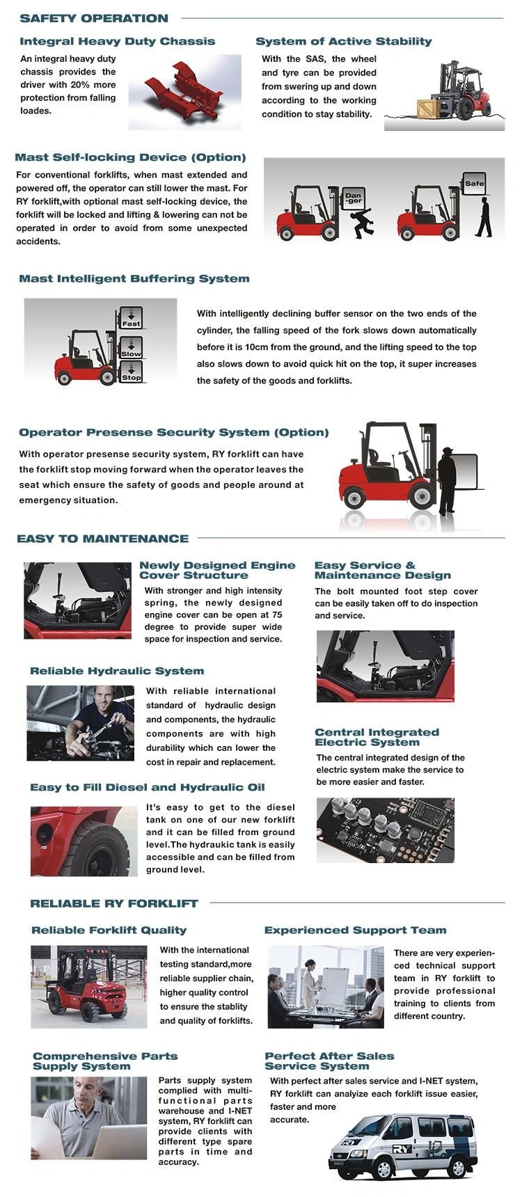 5ton New Design 4WD Rough Terrain Forklift 6500mm Lift Height